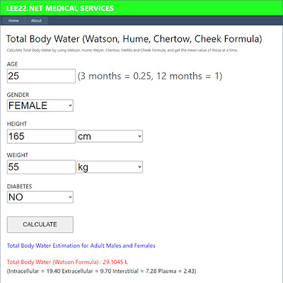 Total Body Water estimation system