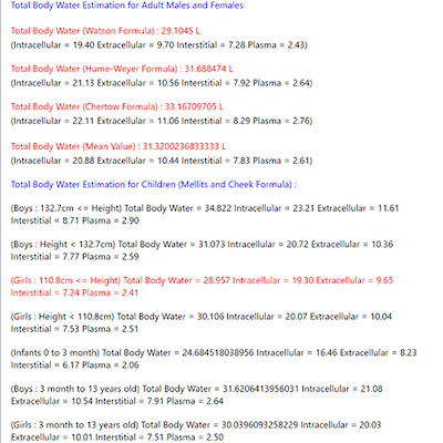 Total Body Water estimation system